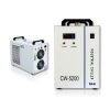 Чиллер CW5200